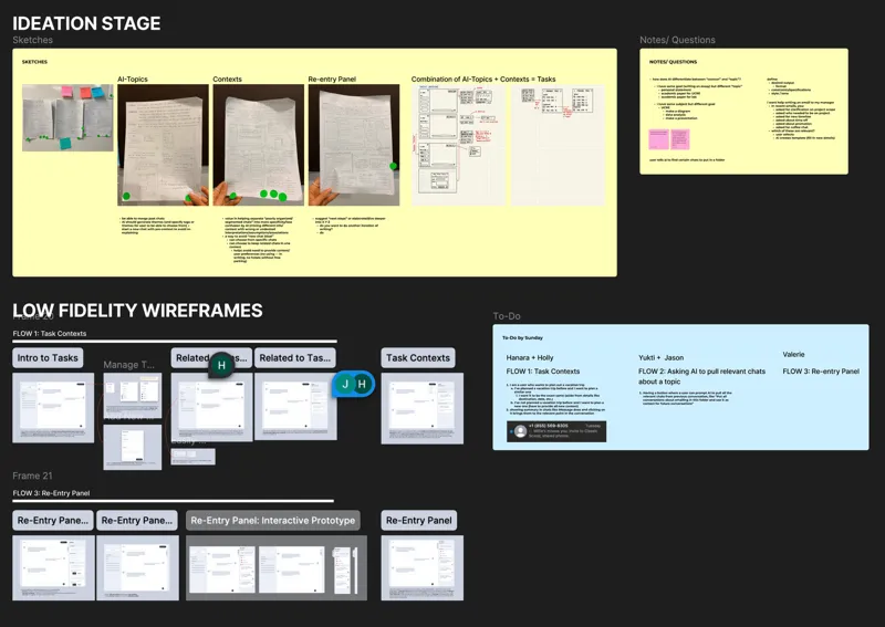 Ideation and low-fidelity wireframes