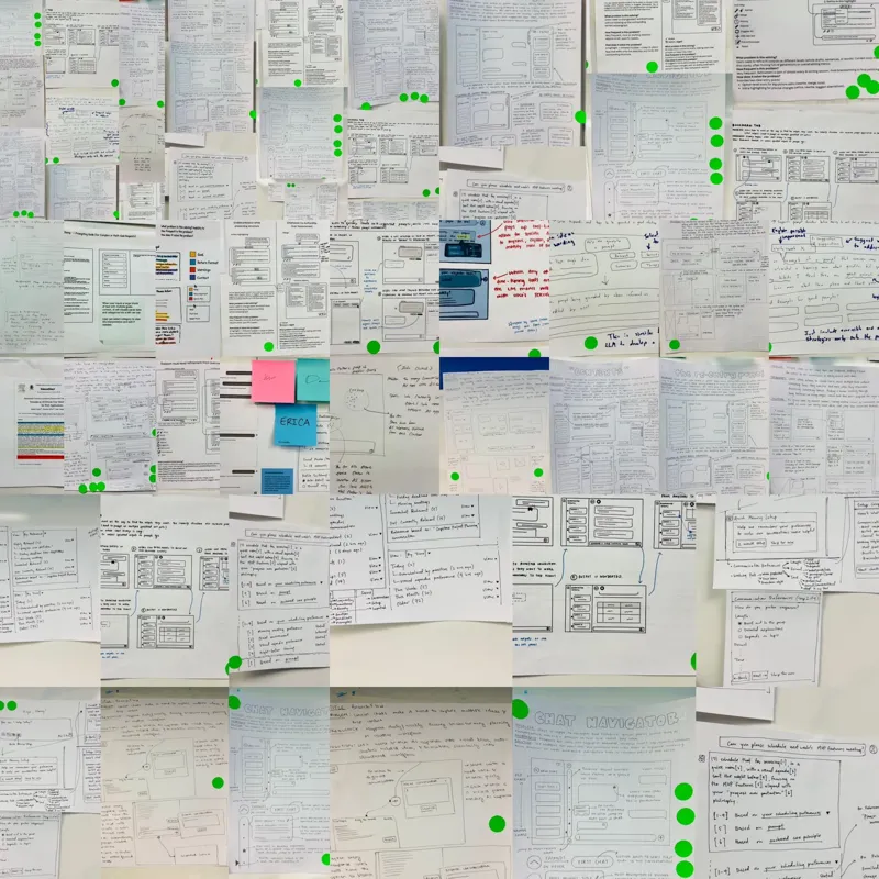 From papers to prototypes: the sketch wall
