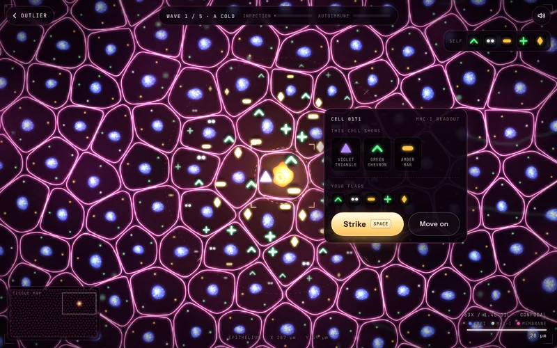 Reading a cell's flags beside the body's own five: the violet triangle is not one of them